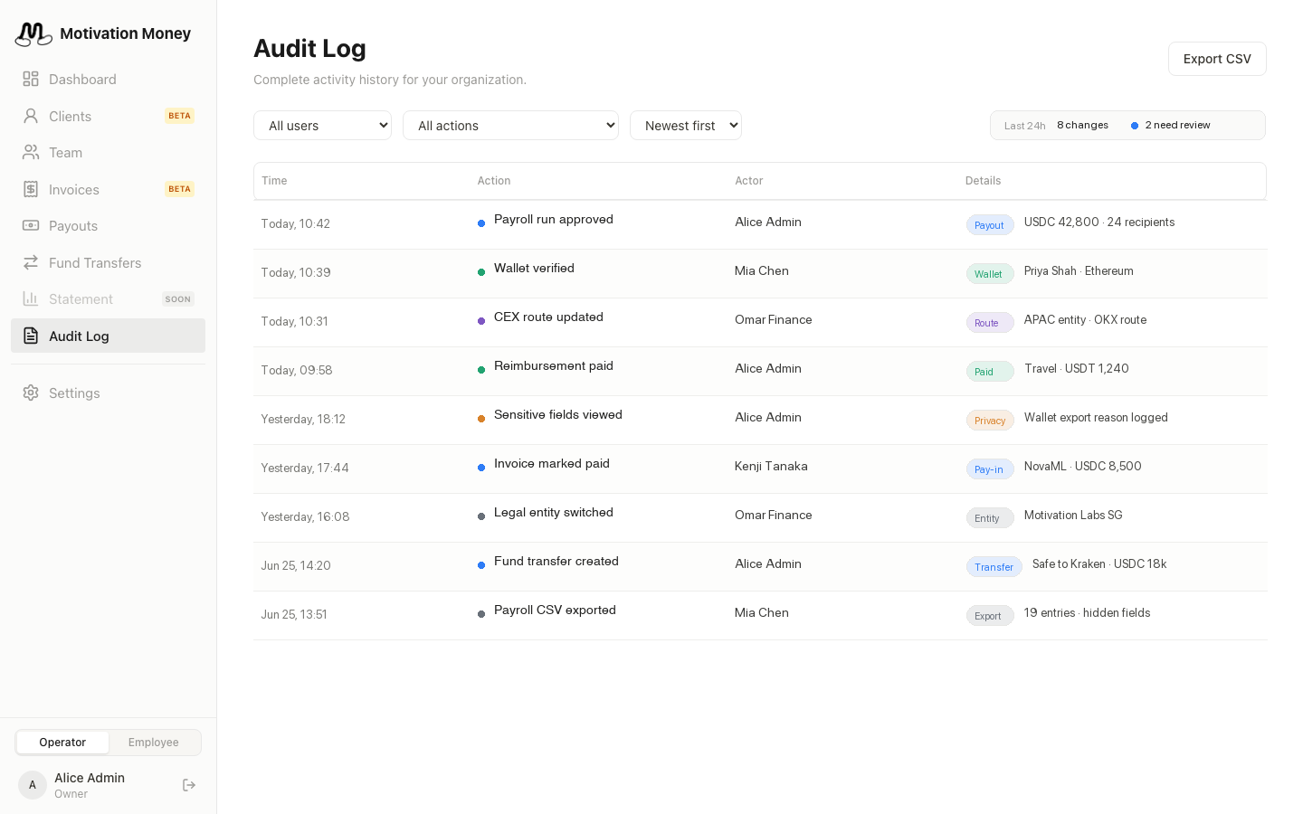 Motivation Money audit log screen showing filters and export controls