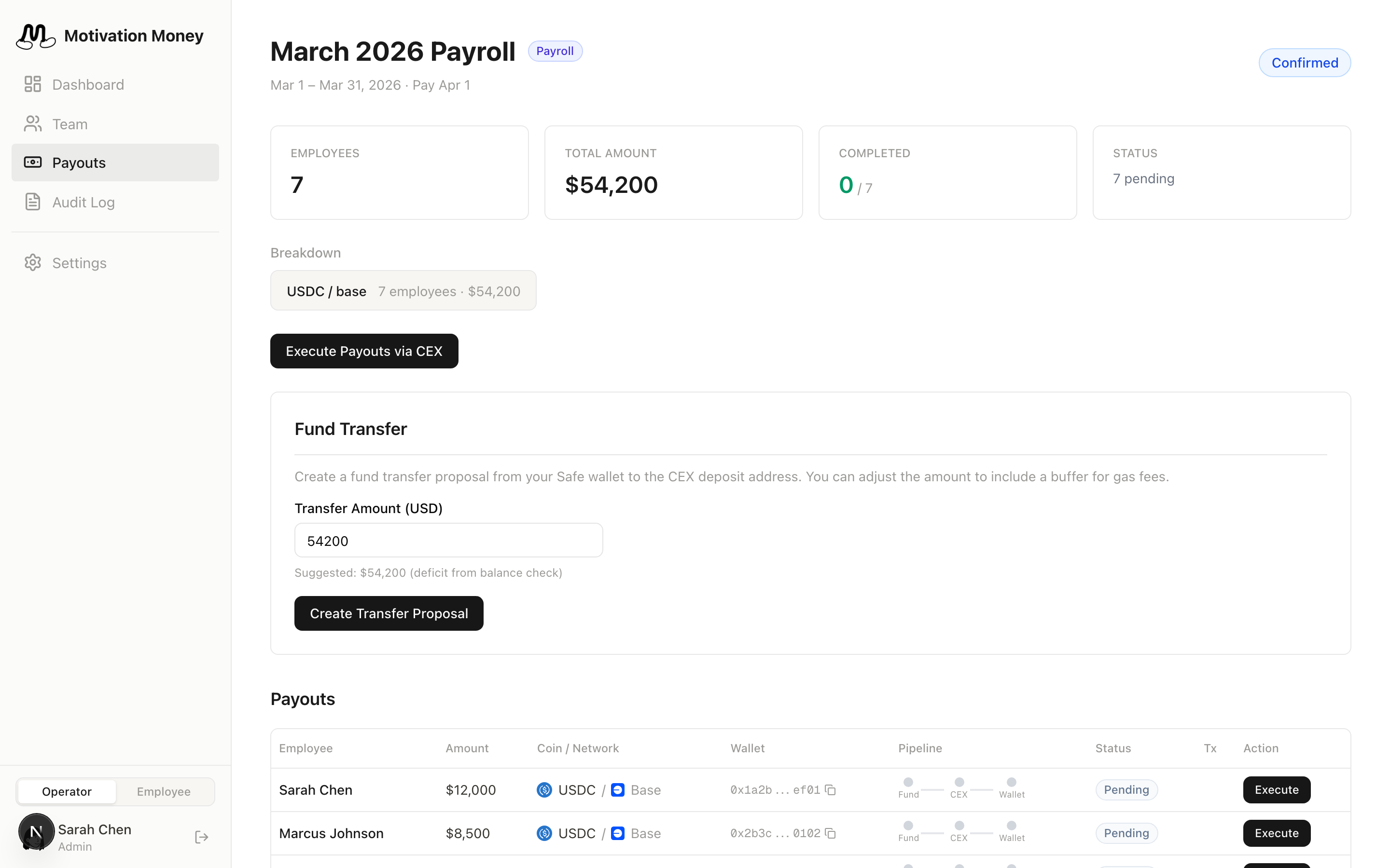 Motivation Money payroll run detail screen showing confirmed payouts, CEX execution, and recipient rows
